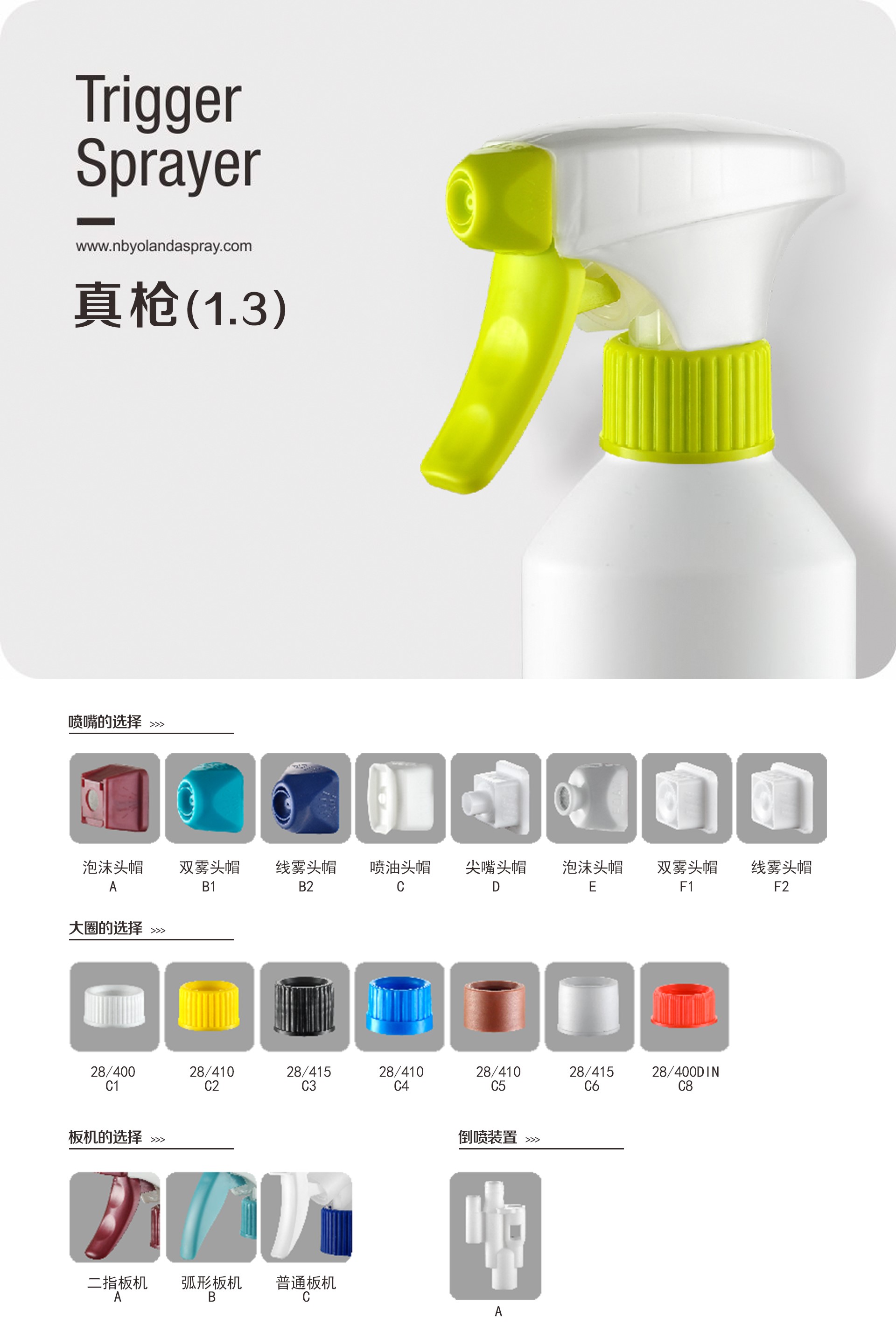 High-Performance Trigger Sprayers for Versatile Dispensing Needs