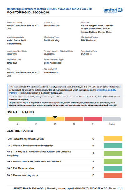 China Ningbo Yolanda Spray Co., Ltd. certification